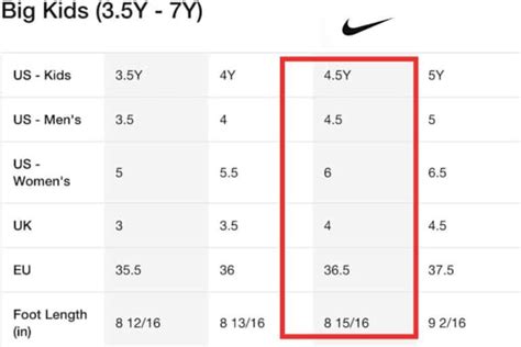 are nike kid shoes same quality as adult